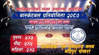 Photo of शिबरात्रीको छेको पारेर पोखरामा खुल्ला बास्केटबल प्रतियोगिता हुँदै