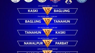 Photo of पोखरामा यू १६ प्रदेशस्तरीय पुरुष क्रिकेट छनोट प्रतियोगिता भोलीबाट
