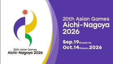Photo of २० औं एशियाली खेलकुदमा नेपाल ३२ खेलमार्फत ४३४ खेलाडी सहभागि हुने