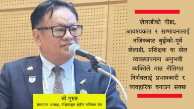 Photo of खेलकुदको दिगो विकासका लागि र सक्षम खेलकुद मन्त्रीको आवश्यकता